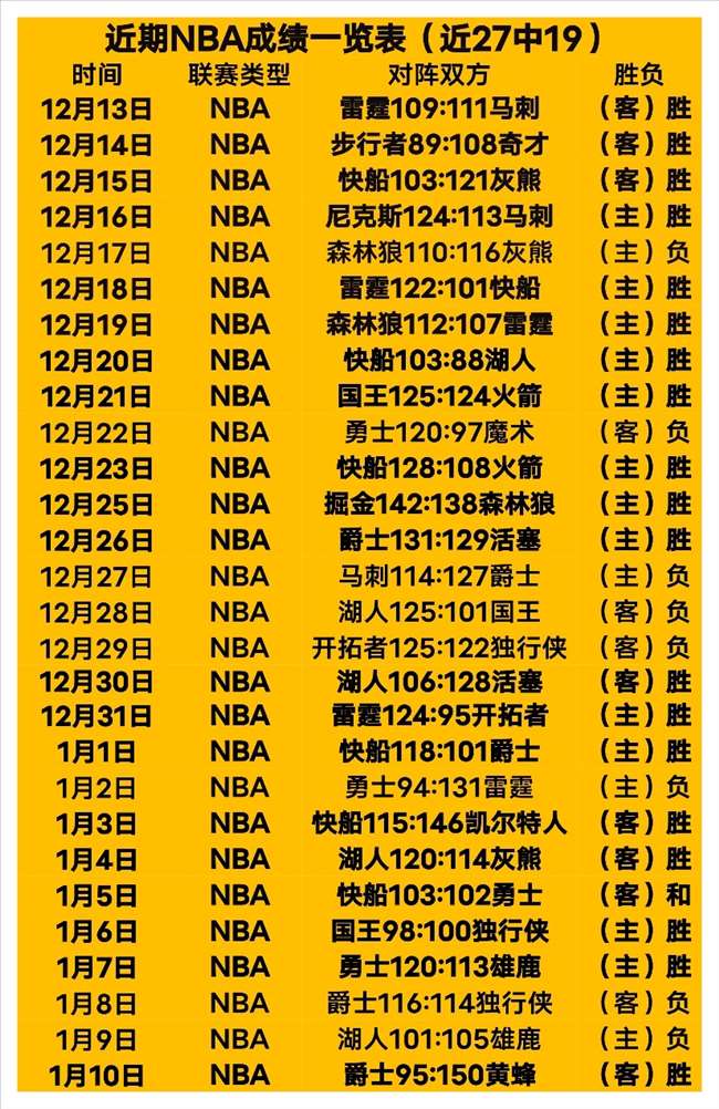 独家揭秘,曼城转会未,维尔茨加盟,bet365体育投注,bet365app下载,BET365体育